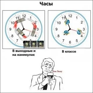 Где часы мем