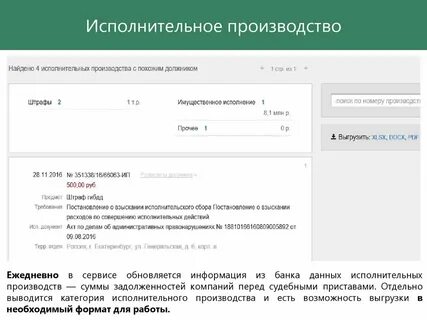 Как узнать закрытые исполнительные производства судебных приставов
