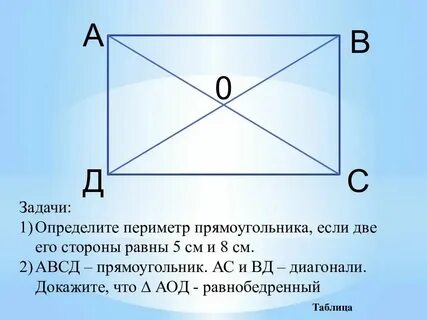 Длина прямоугольника авсд равна 17 см