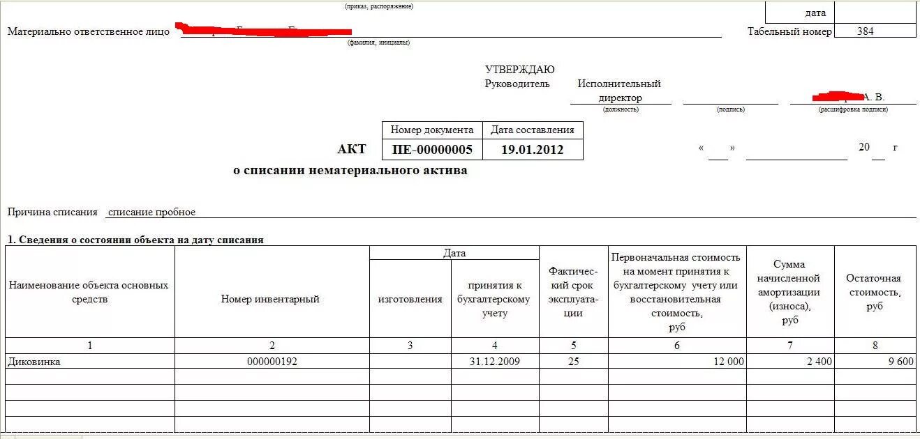 Списание ниокр. Форма ОС-4 списание НМА. Акт о списании нематериальных активов. Форма акта на списание НМА В 1с. Акт на списание нематериальных активов образец.