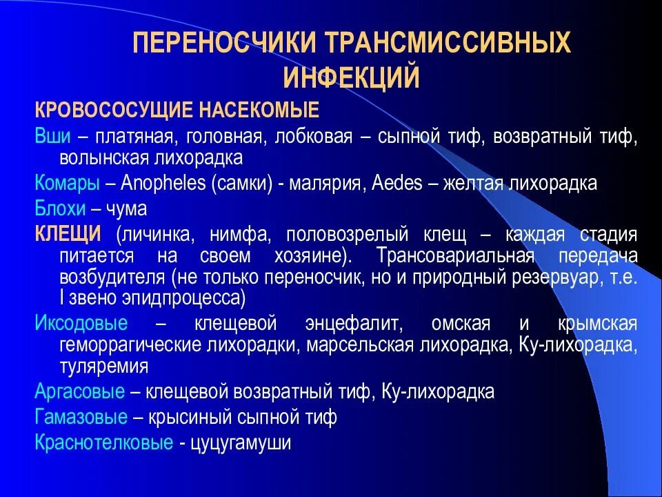 Трансмиссивными инфекционными болезнями являются