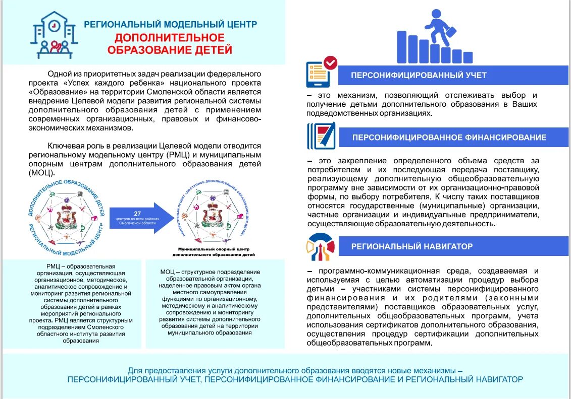 региональный навигатор дополнительного образования детей. навигаторы дополнительного образования рд. кадровый навигатор примеры. доп образование успех каждого ребенка. навигатор дополнительного образования тульской области.