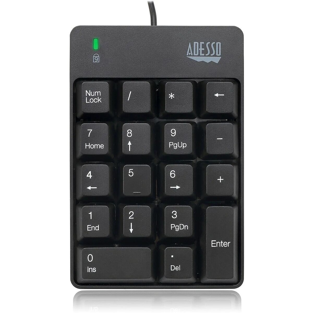 Numeric