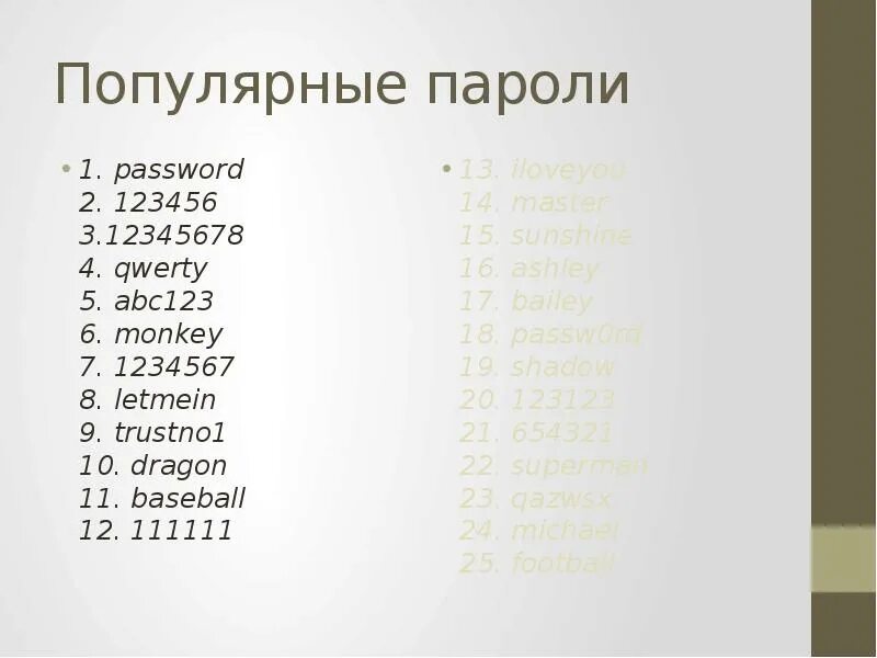 Первой пароли. Популярные пароли. Самые распространенные пароли. Список популярных паролей. Самые популярные пароли в России.