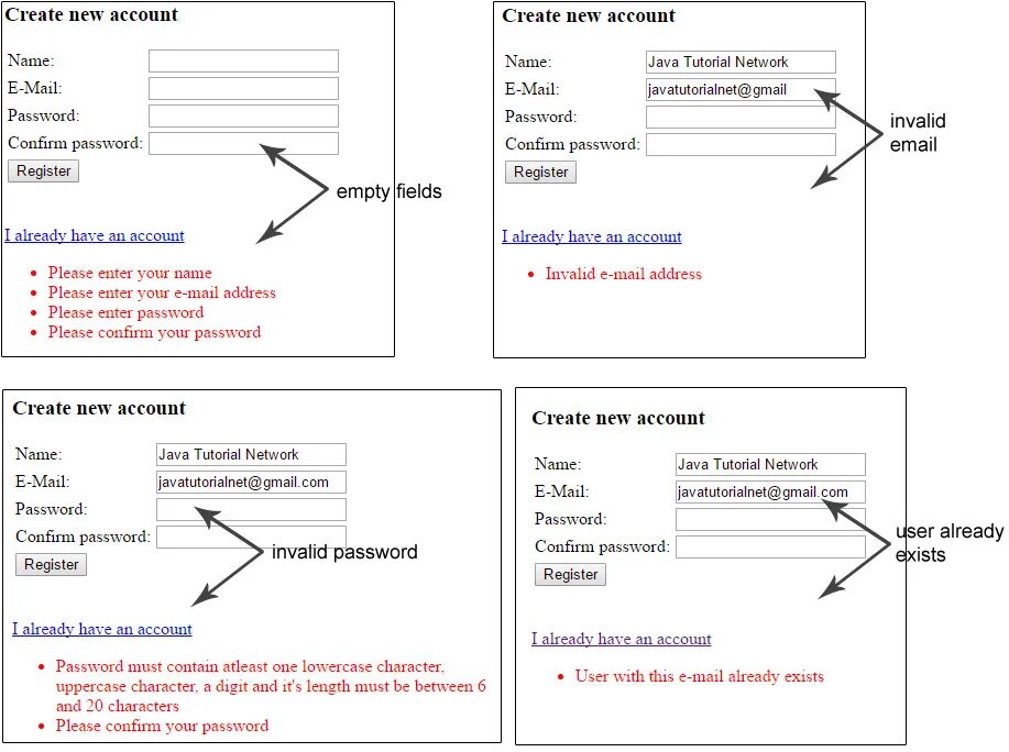 Валидация UI. UX-форм валидация. Java regex электронная почта. Input form example.