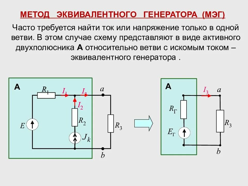 Сопротивление эквивалентного источника тока. Эквивалентный электрический Генератор схема аналогия с клеткой. Схема эквивалентного генератора. Метод активного двухполюсника и эквивалентного генератора. Эквивалентная схема двухполюсника.