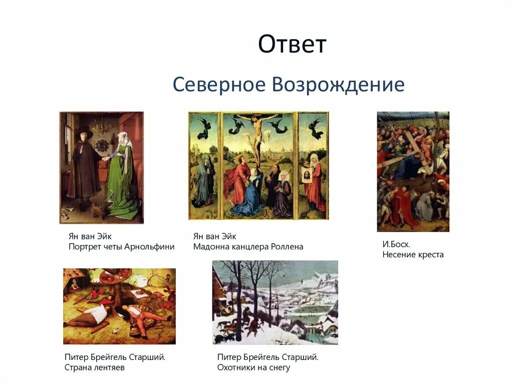 К какому возрождению относится. Ренессанс Северное Возрождение. Художники Северного Возрождения таблица. Северное Возрождение Брендель.