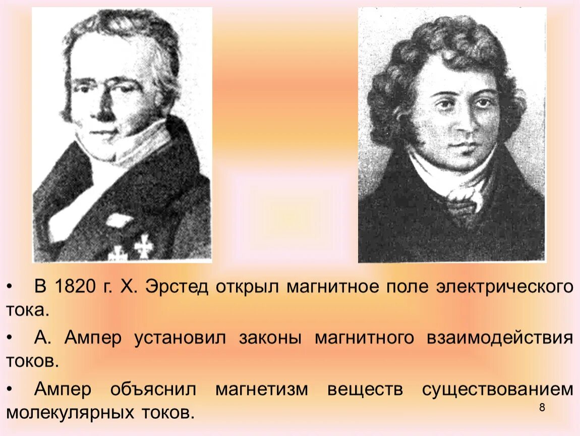 Эрстед открыл магнитное поле. 1820 Эрстед. Эрстед что открыл. Эрстед электромагнетизм. Как можно теперь объяснить молекулярные токи ампера