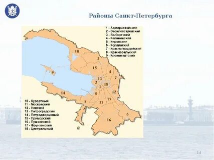 Петербургская система