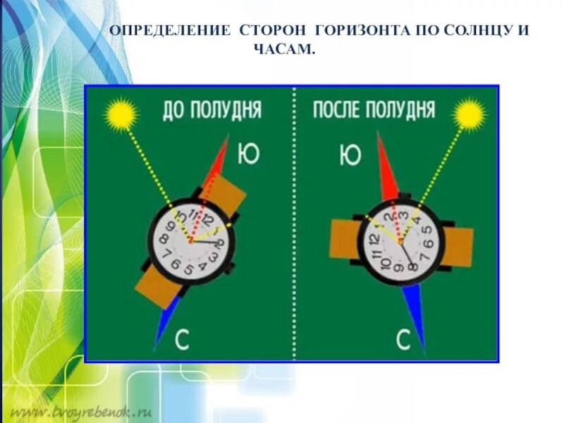Стороны света с помощью часов. Стороны горизонта по часам и солнцу. определить стороны горизонта по солнцу и часам. определение сторон горизонта по часам. определение сторон горизонта по солнцу и часам.