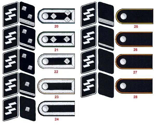 Ss ranks. Звания в СС Германии 1941-1945. Погоны немецкой армии 1941-1945. Звания третьего рейха вермахта. Петлицы СС третьего рейха.