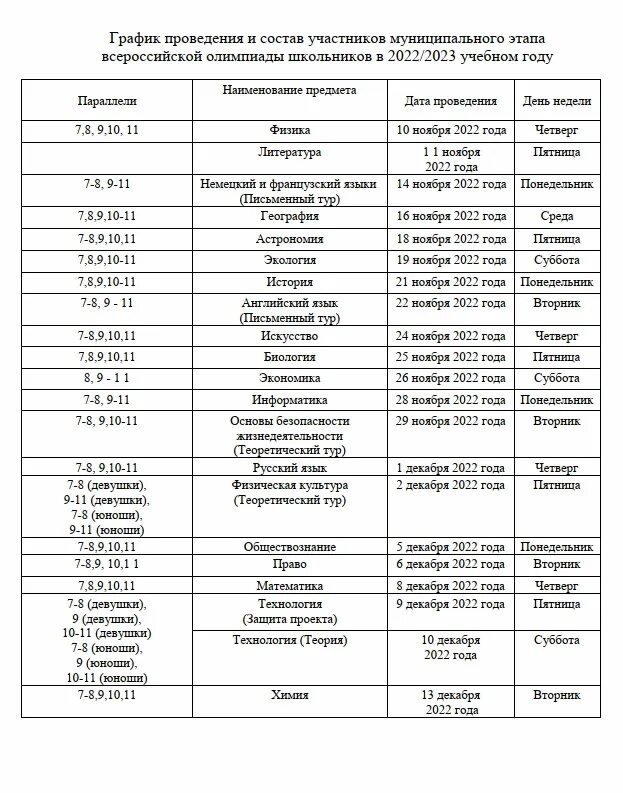 Региональный этап Всероссийской олимпиады школьников 2022-2023. Муниципальный этап Всероссийской олимпиады школьников 2023. Всероссийской олимпиады школьников 2022-2023 Самара. График олимпиад школьников 2022-2023.