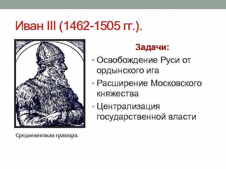 Две исторические личности связанные с борьбой. Иван 3 освобождение от Ордынского Ига. Иван 3 1462-1505. Иван III (1462-1505) таблица. Освобождение от Ордынского Ига при Иване 3.