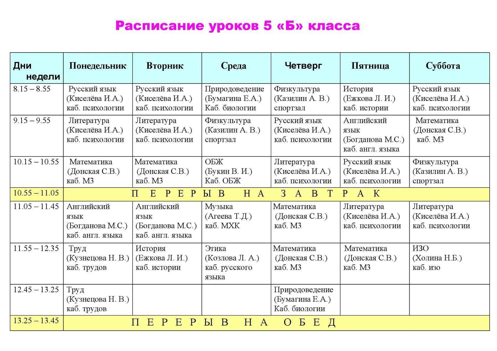 Расписание уроков 5 11 классов сысерть. Расписание уроков. расписание уроков 5 класс. расписаниемуроков 5 аласс. расписание школьных занятий.