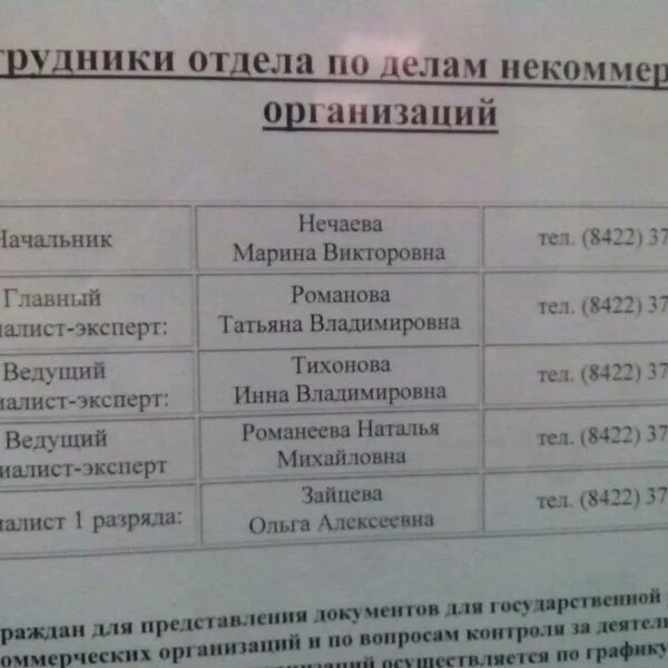 Минюст часы работы. Минюст часы приема документов. режим работы министерства юстиции. часы приема документов в минюсте москвы. министерство юстиции ульяновск.