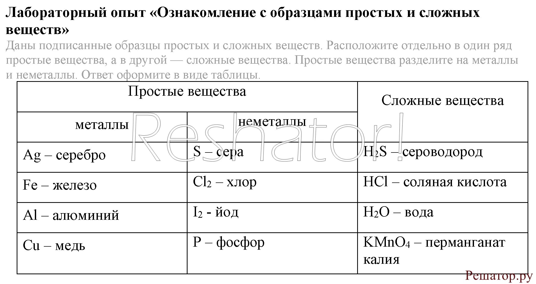 Лабораторный опыт 8 класс. Таблица простых и сложных веществ по химии. Простые и сложные вещества таблица. Простые вещества в химии 8 класс. Простые и сложные вещества в химии таблица.