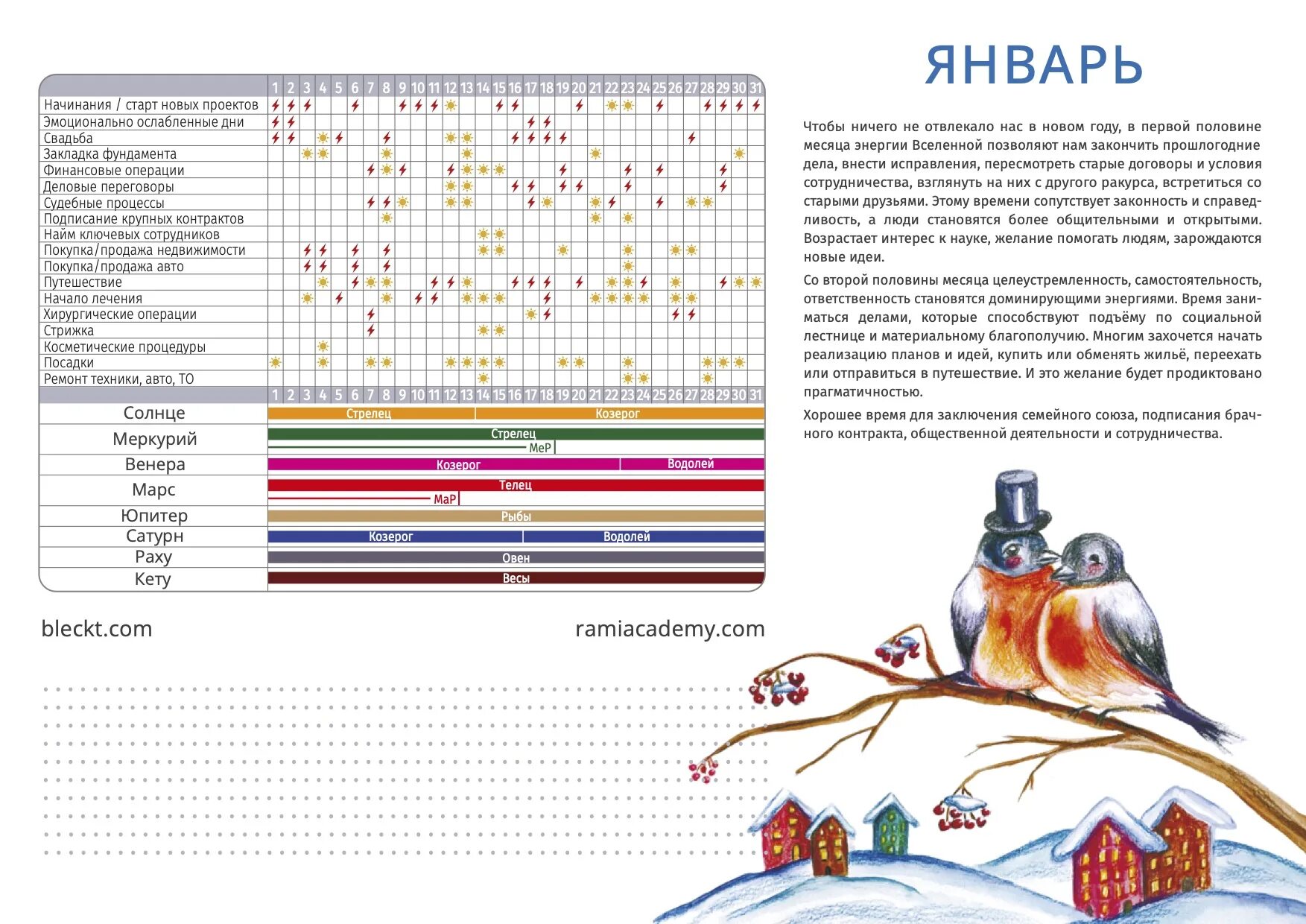 Рами Блект лунный календарь. Лунный календарь рами Блекта на 2023. Календарь общения. Календарь Сатурн 2023.