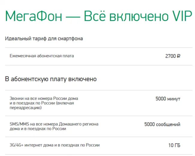 Номер телефона без тарифа. Самый дешевый тариф на мегафоне. Абонентская плата МЕГАФОН. Тариф все включено.