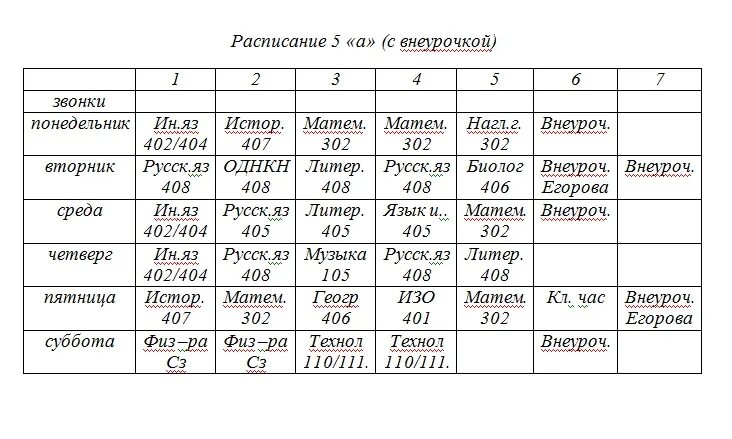 Расписание 5. Расписание пятого класса. Расписание пятерки. Расписание автобуса 5. Пятая школа расписание