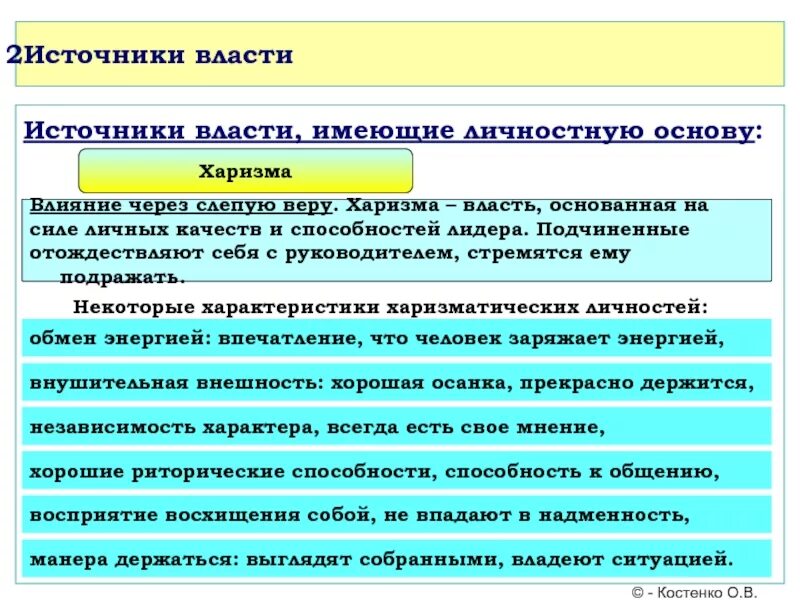 Источники власти харизма. Источники харизматичной власти. Источники власти харизма пример. Источники харизматичной вовсти. Источник власти знания