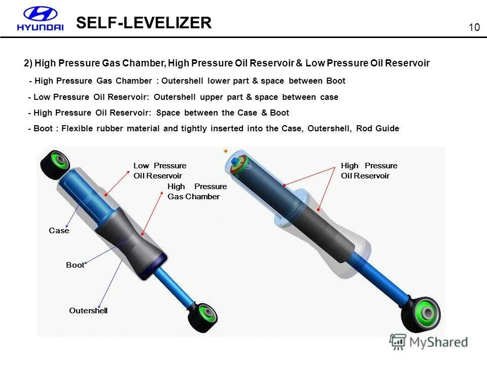 Respiratory exercises manual resistance. 7 base units. Pressure перевод с английского. Systolic blood pressure. Temperature dependence of saturated vapour pressure.