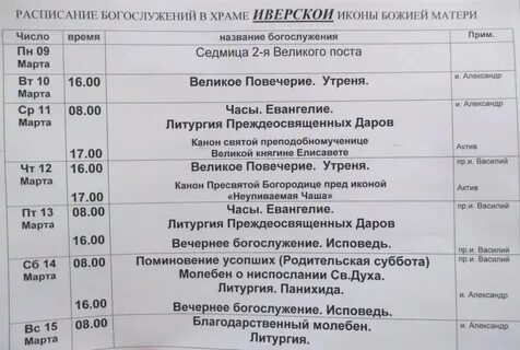Нягань храм расписание