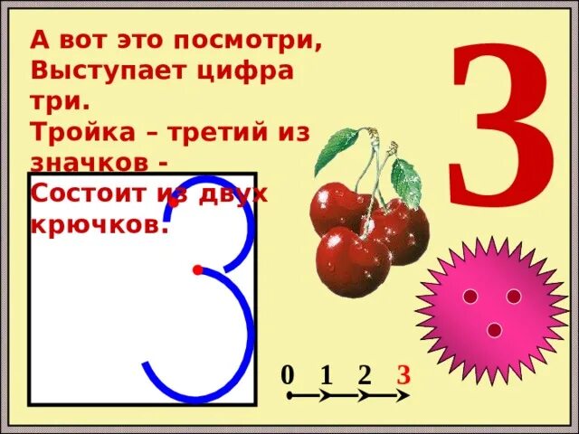 А вот это посмотри выступает цифра 3. Цифра 3 состоит. Цифра три состоит из двух крючков. Тройка третий из значков состоит из двух крючков.