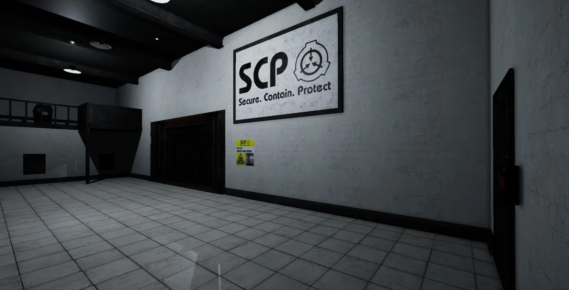 Scp панели