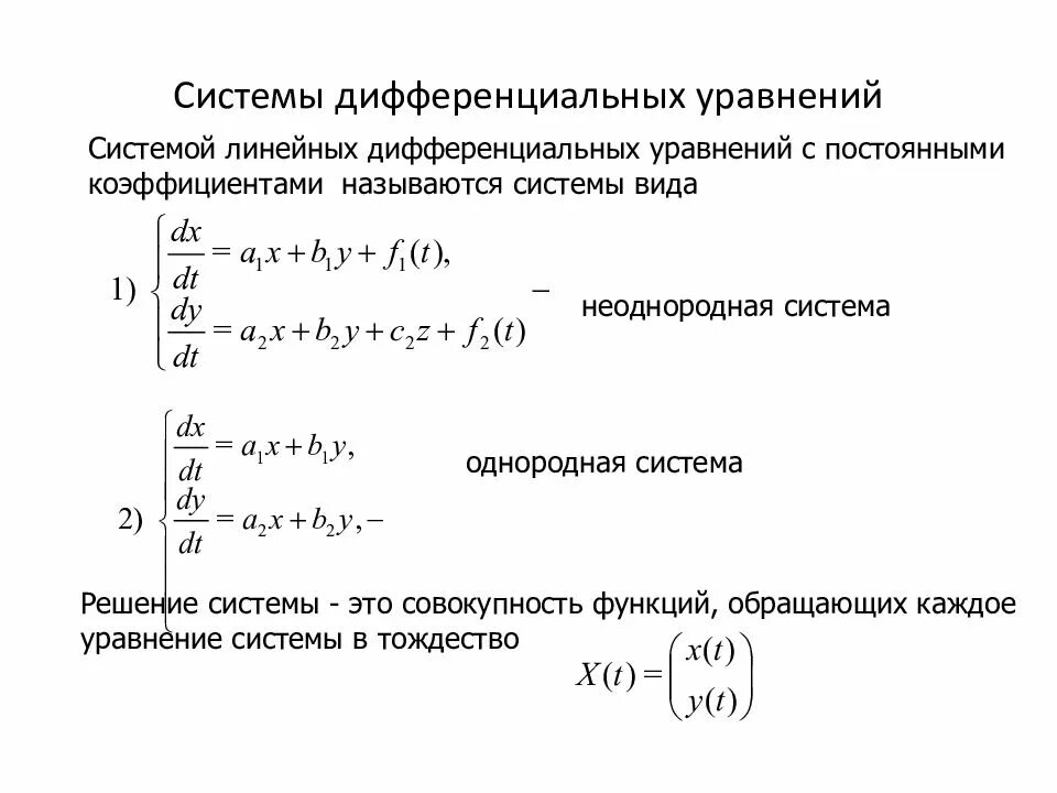 Линейные дифференциальные уравнения вид. Линейная неоднородная система дифференциальных уравнений. Методы решения систем линейных дифференциальных уравнений. Решение системы линейных дифференциальных уравнений общий вид. Алгоритм решения системы дифференциальных уравнений.