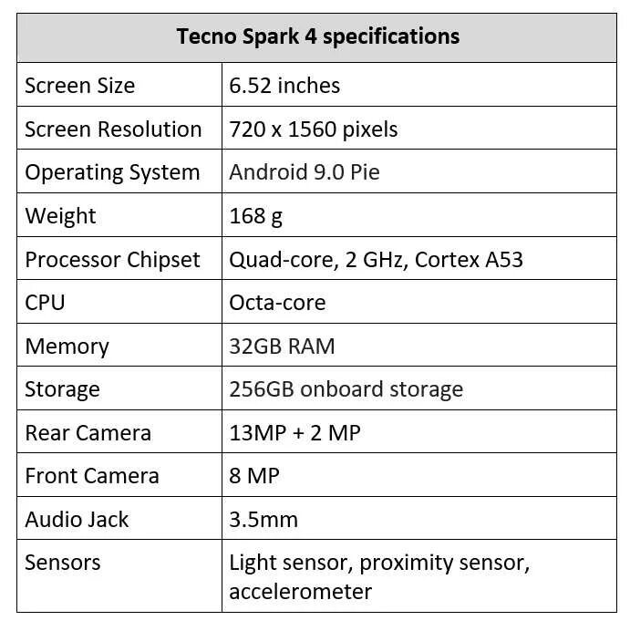 Характеристика телефона техно 10. Текно Спарк 4 характеристики. Techno Spark 4 характеристики. Текно Спарк 6 характеристики. Techno Spark характеристики.