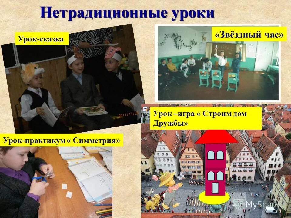 виды нетрадиционных уроков. нетрадиционные формы урока. нетрадиционные формы урока. нетрадиционные формы урока. нетрадиционные уроки.