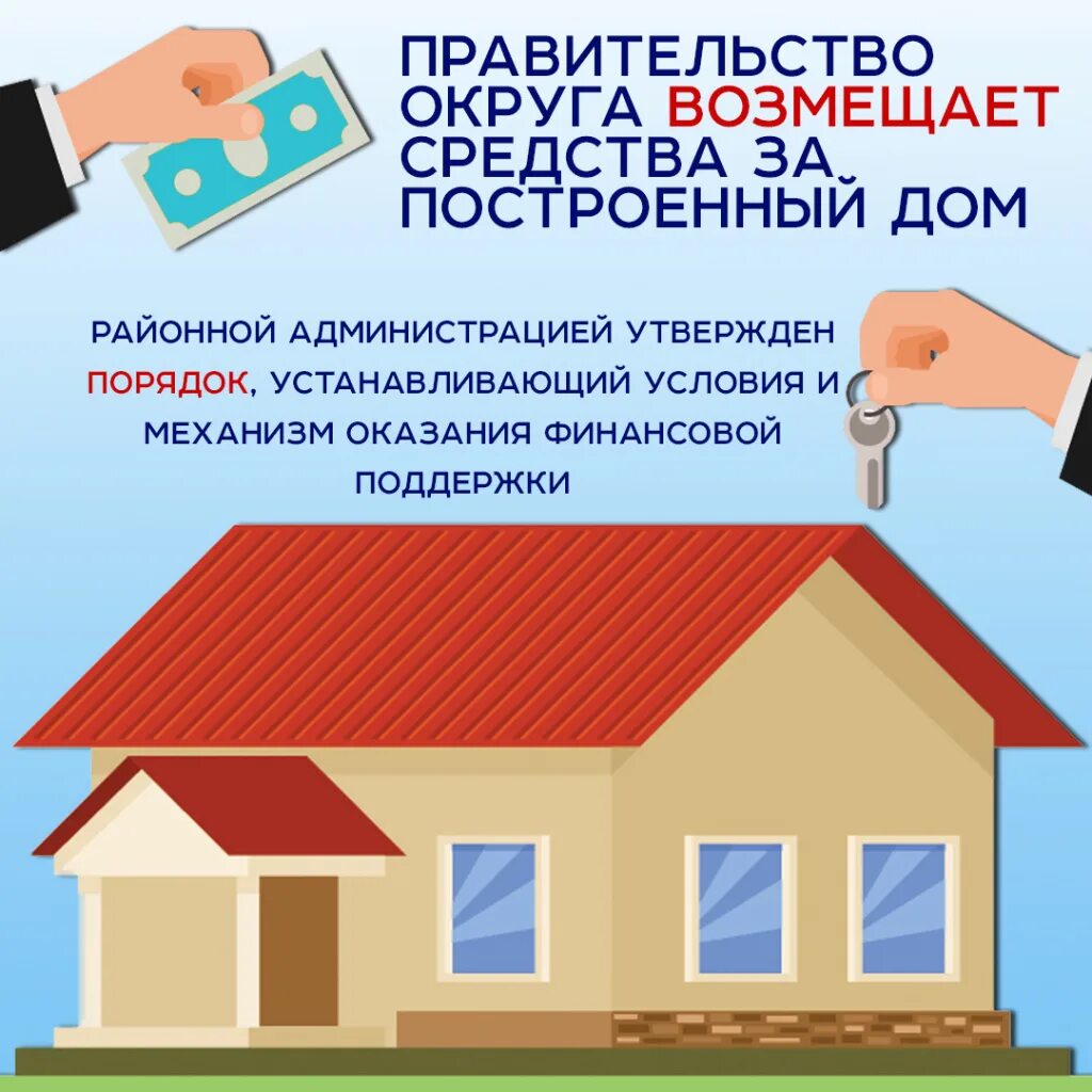 Порядок предоставления налоговых вычетов. Распоряжения материнским капиталом на ижс. Поздравление со строительством своего дома. Материнский капитал дом. Расходы на жилье.