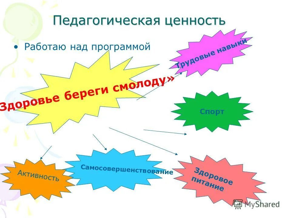 педагогическая ценность сказок