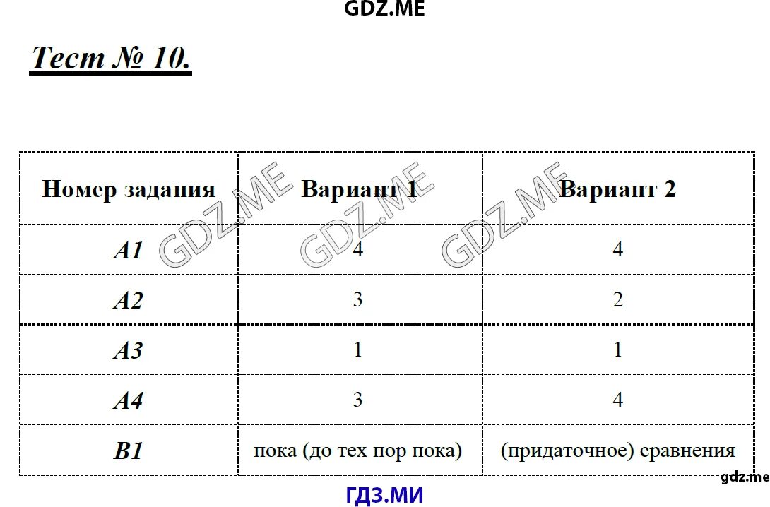 Контрольная работа номер 10 вариант 2 ответы