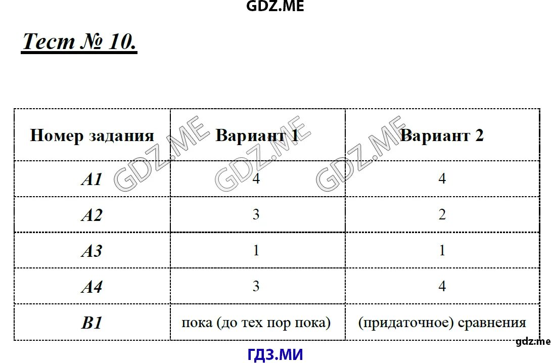 Тест номер 18. Тесты по русскому языку 8 класс Егорова. КИМЫ по русскому языку 7 класс Егорова с ответами. Дидактические материалы по русскому языку 7 класс Егорова.