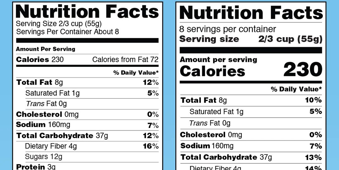 Serving per container