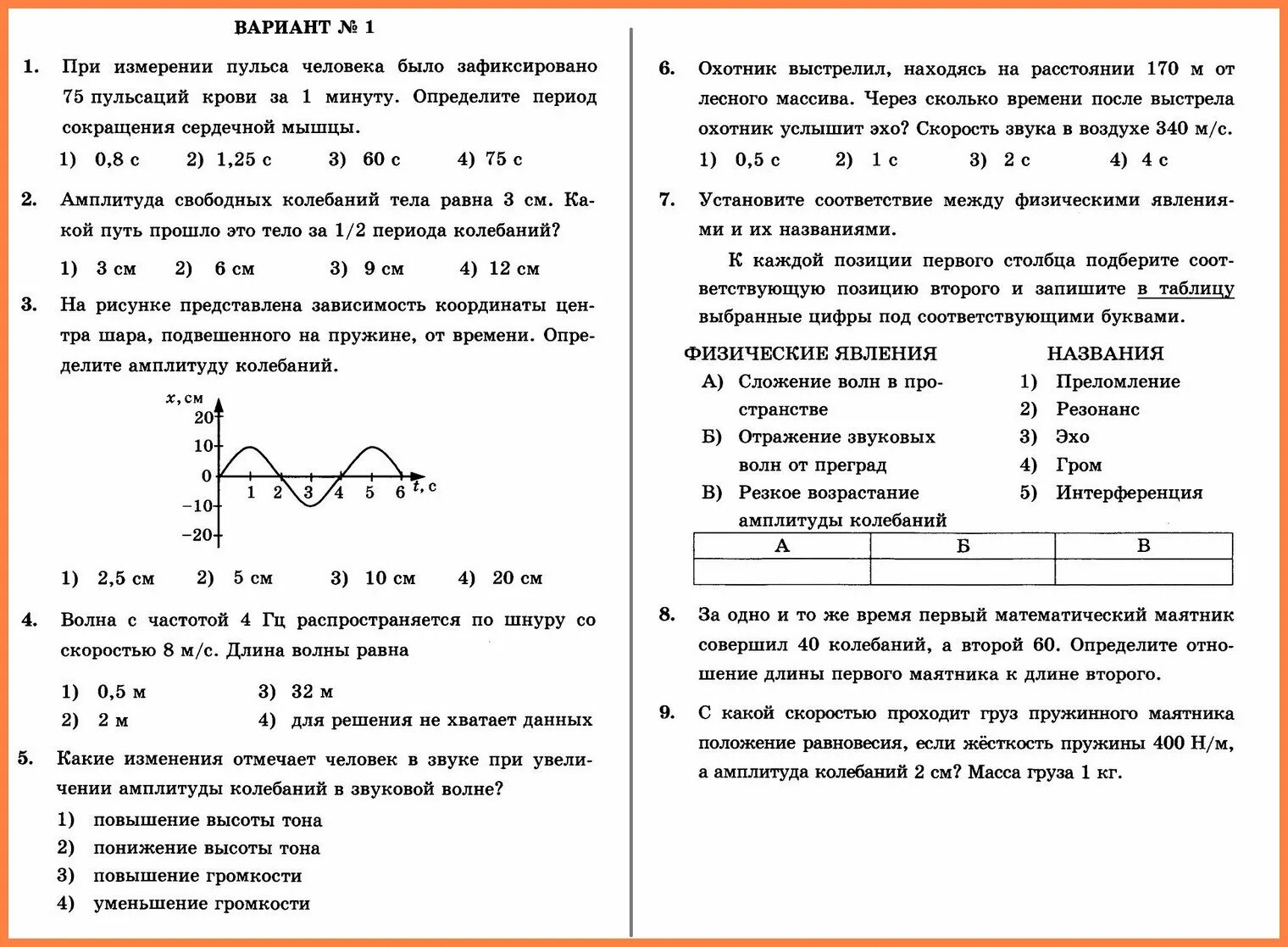 Самостоятельная работа по теме частота. Кр по физике механические колебания и волны вариант 3. Контрольная по физике 9 класс механические колебания. Кр по физике 9 класс механические колебания и волны. Физика 9 класс перышкин задачи контрольные.