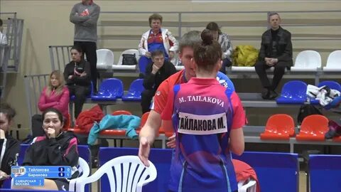 Погода в тайлакова сургутского