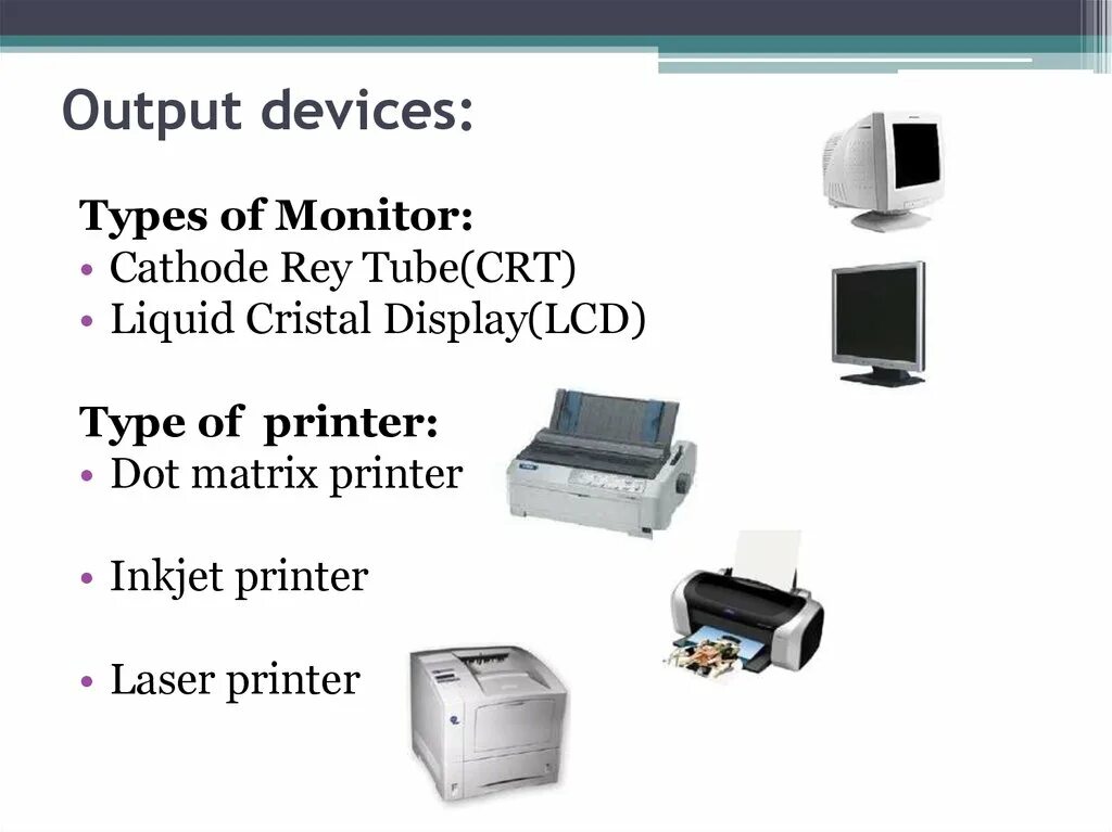 Types of printers. Devices виды на английском. All Printer Types. Classification Printers.