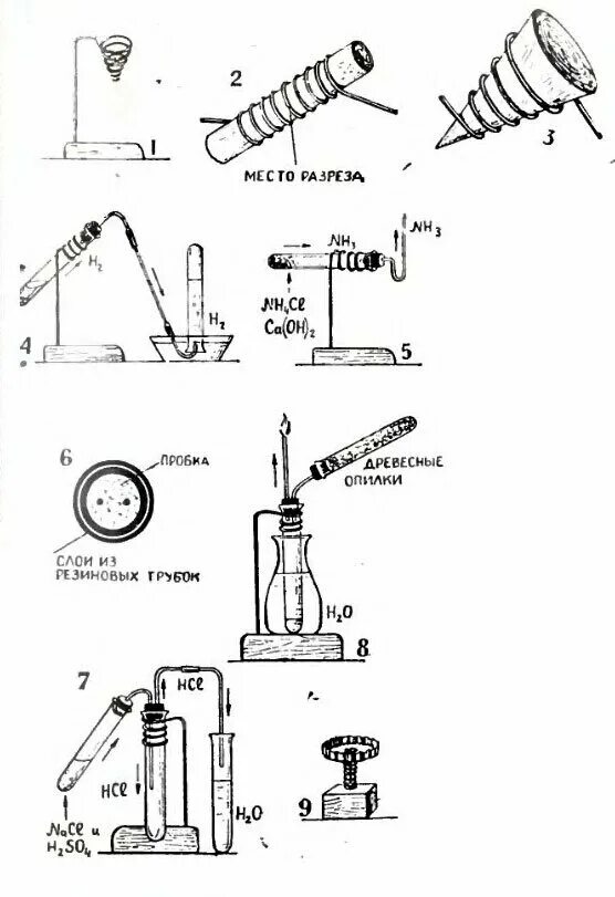 Как сделать пробирку более устойчивой при погружении. Как сделать пробирку более устойчивой при погружении. Опыты подтверждающие атмосферное давление физика 7 класс. Пробирка в стакане с водой. Лабораторный способ получения соляной кислоты.