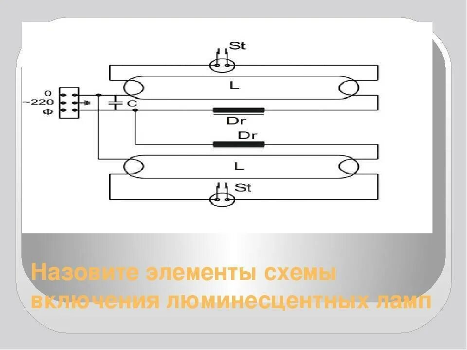 Подключить люминесцентную лампу схема. Схема подключения люминесцентной лампы с дросселем 2 лампы. схема подключения люминесцентной лампы с дросселем и стартером 2. схема подключения ламп дневного света 2 лампы. схема подключения светильника с люминесцентными лампами 4х18.