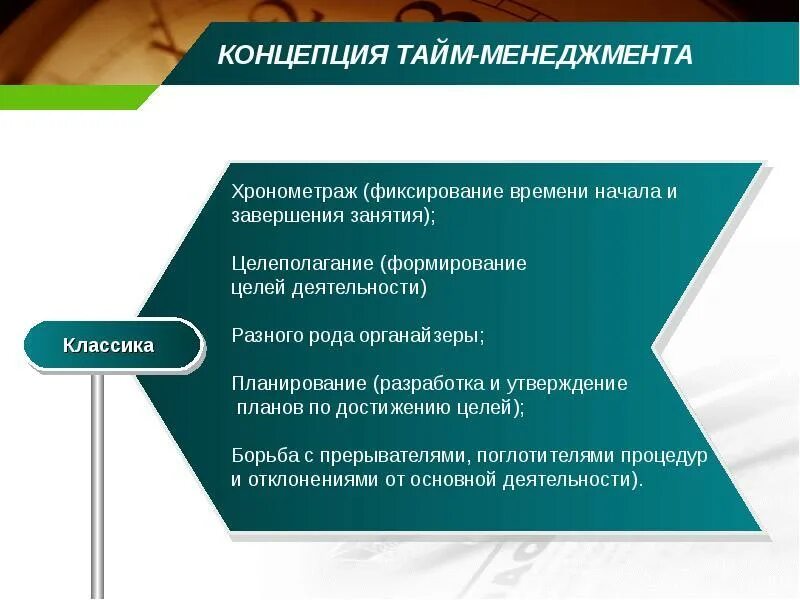 Модель управления временем. Концепции тайм менеджмента. Концепция управления временем это. Основные принципы тайм менеджмента. Понятие тайм-менеджмента.