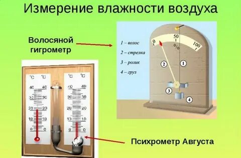 3 психрометр