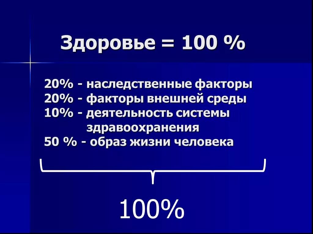 Формула здоровья обж. Здоровье 100 процентов. Формула здоровья 100. Формула здоровья. 100% здоровье.