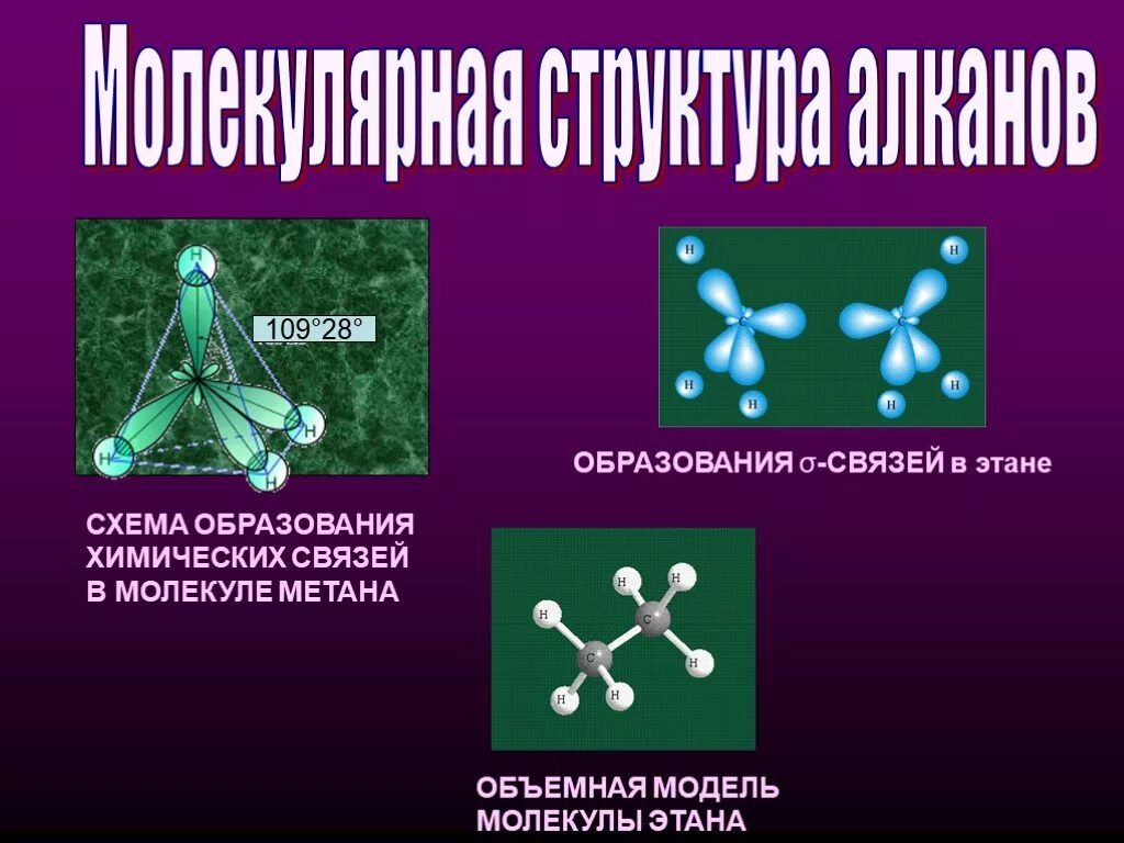 Гибридизация. Образование связи в молекуле метана. Схема образования связей в молекуле метана. Образование связей этана.