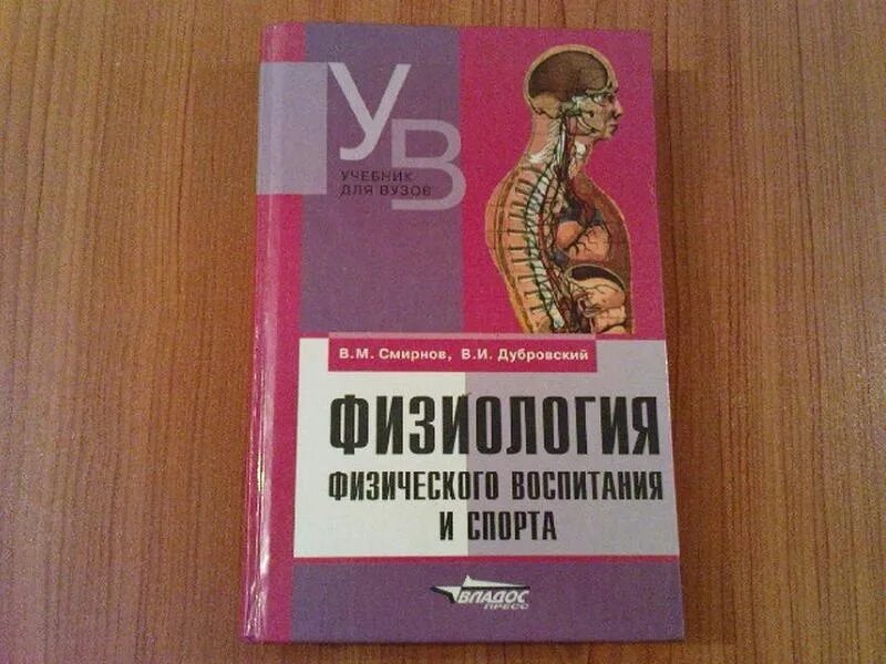 Теория и методика спорта. Психология физического воспитания и спорта гогунов мартьянов 2004. Воспитание в спорте пособие. Гигиена физического воспитания и спорта вайнбаум. Воспитание в спорте пособие.