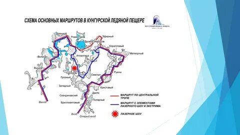 График работ пещеры