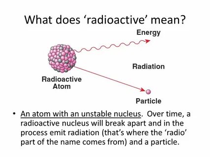 Radioactive capsule