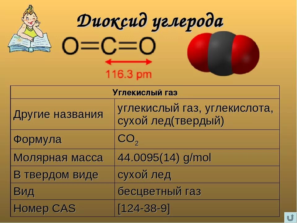 Физические свойства газа кислорода. Двуокись углерода. Со2 углекислый газ характеристики. Углекислый газ диоксид углерода. Физико-химические свойства угарного газа.