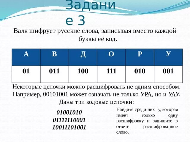 Вместо каждой буквы слова фокусник